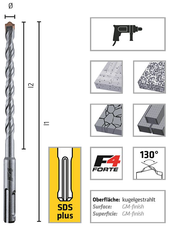 Alpen HSS PZ-Cobalt series specifications