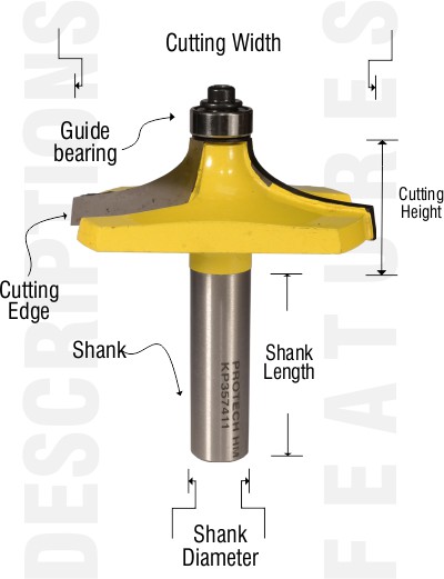 Descriptions for classical cove router bits from PRO-TECH